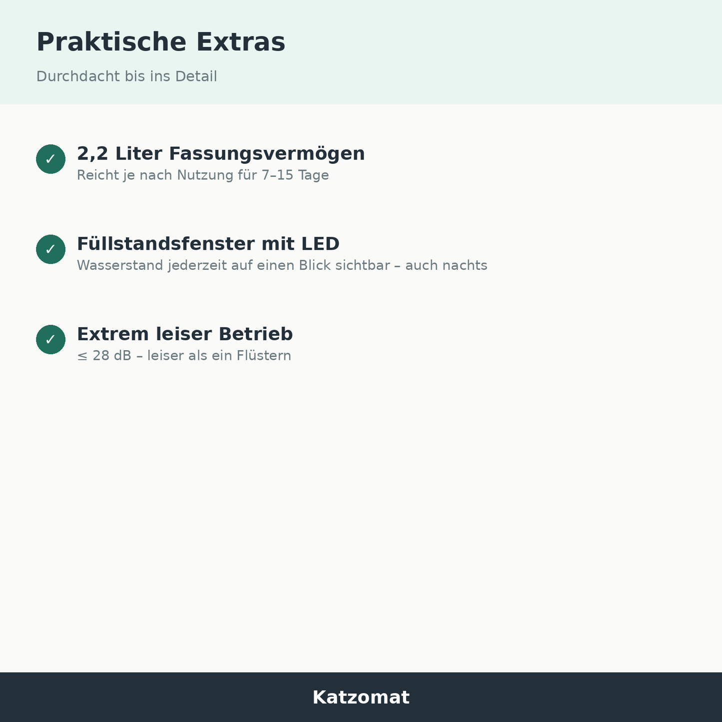 Praktische Extras des Katzomat Katzenbrunnens: Füllstandsfenster, Kapazität, leiser Betrieb