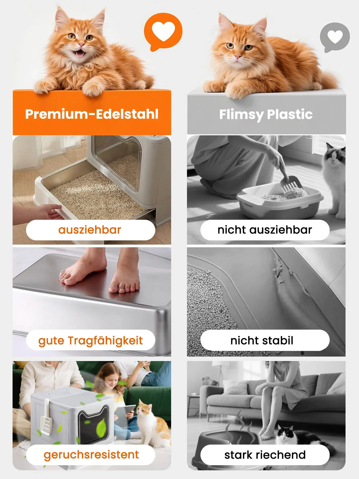 Eingang der geschlossenen XXL-Katzentoilette aus Edelstahl