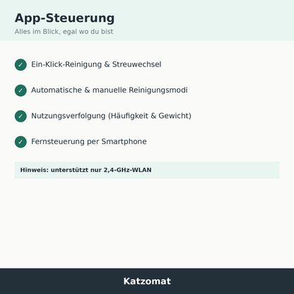 App-Steuerung des Katzomat Smart Katzenklos – Funktionsübersicht
