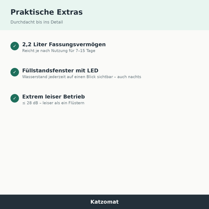 Praktische Extras des Katzomat Katzenbrunnens: Füllstandsfenster, Kapazität, leiser Betrieb