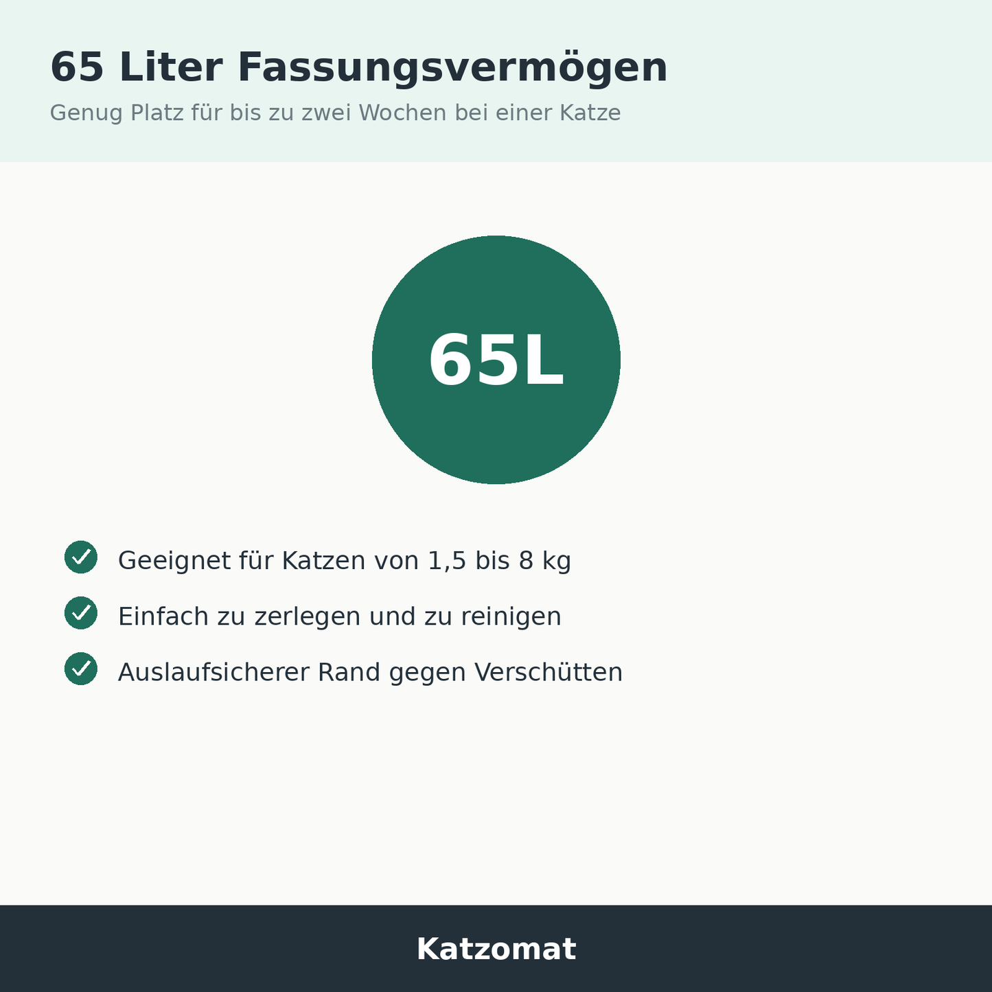 Katzomat Smart Katzenklo XL – 65 Liter Fassungsvermögen und Eigenschaften